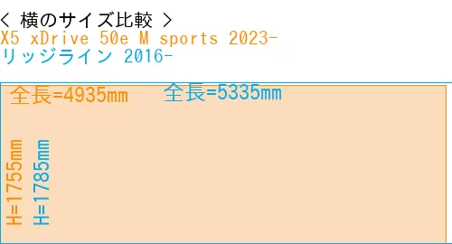 #X5 xDrive 50e M sports 2023- + リッジライン 2016-